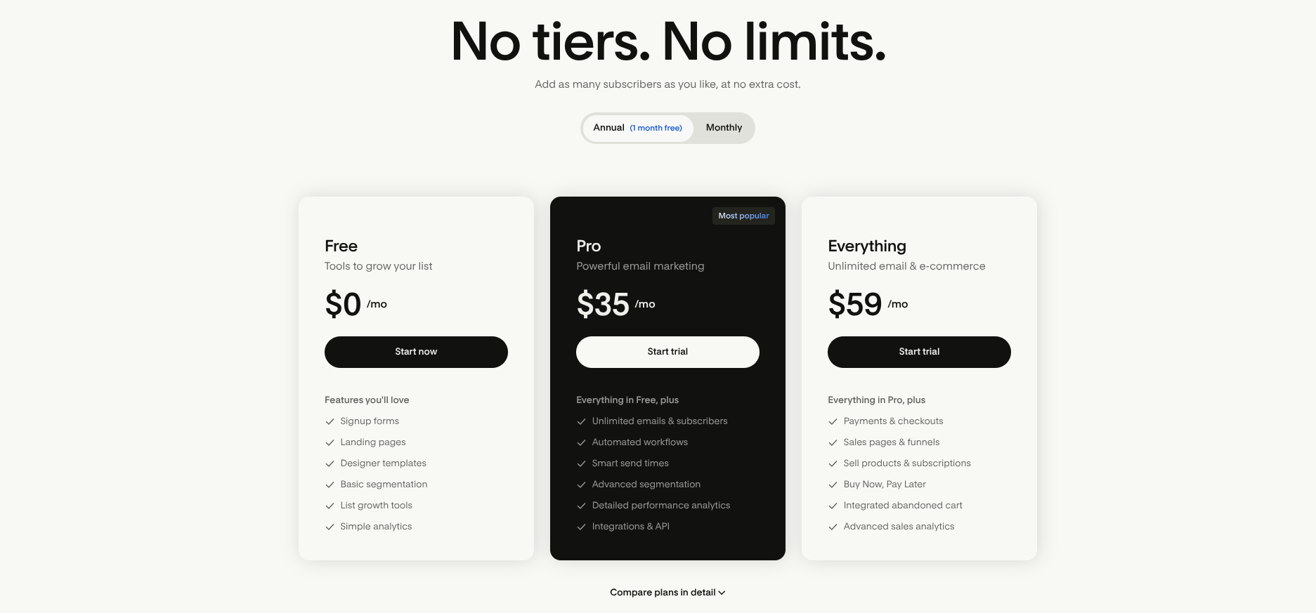 flodesk pricing page