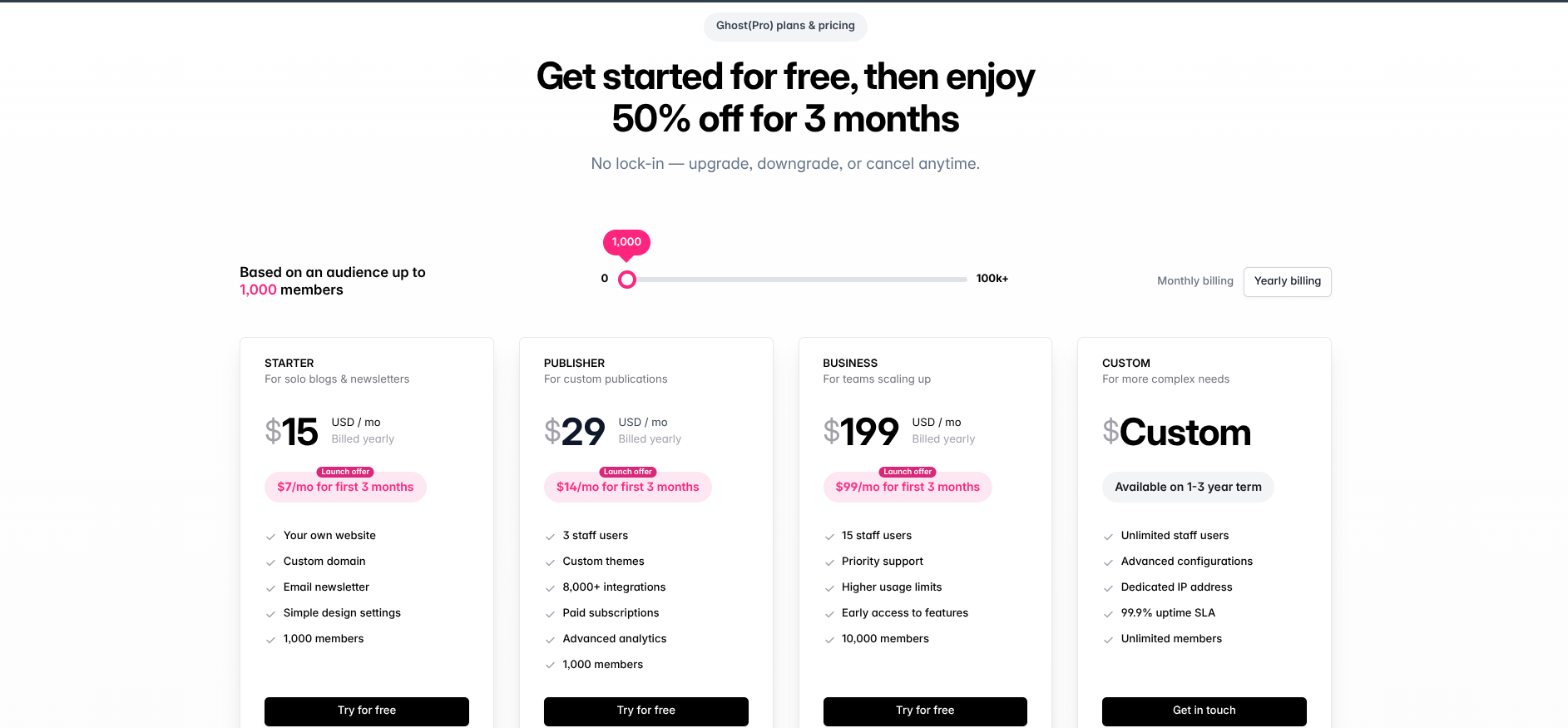 ghost pricingpage