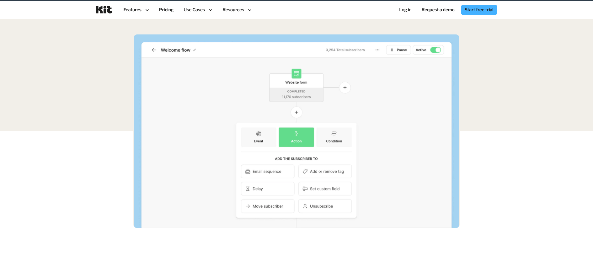 kit homepage