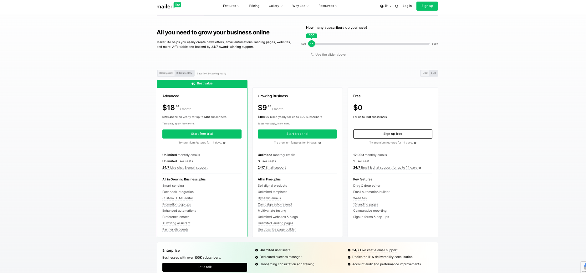 mailerlite pricing