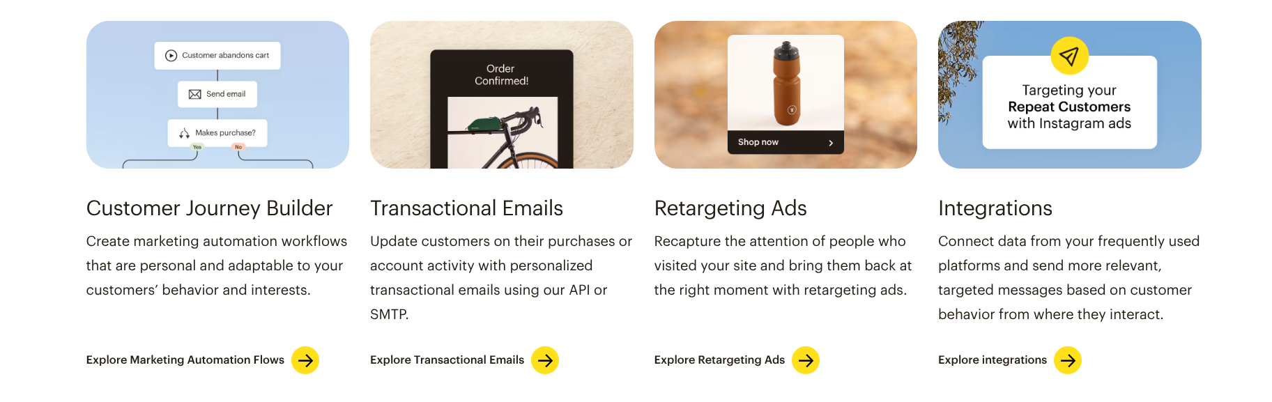 email automation options